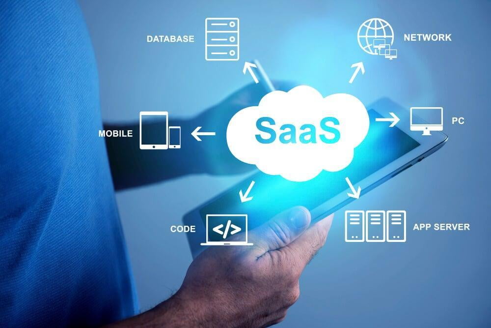 software as a service(SaaS)